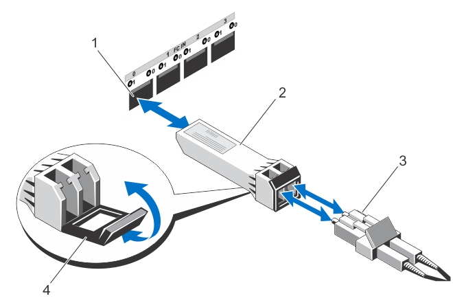 SFP_Connect_Fiber_Optic_Cable_02