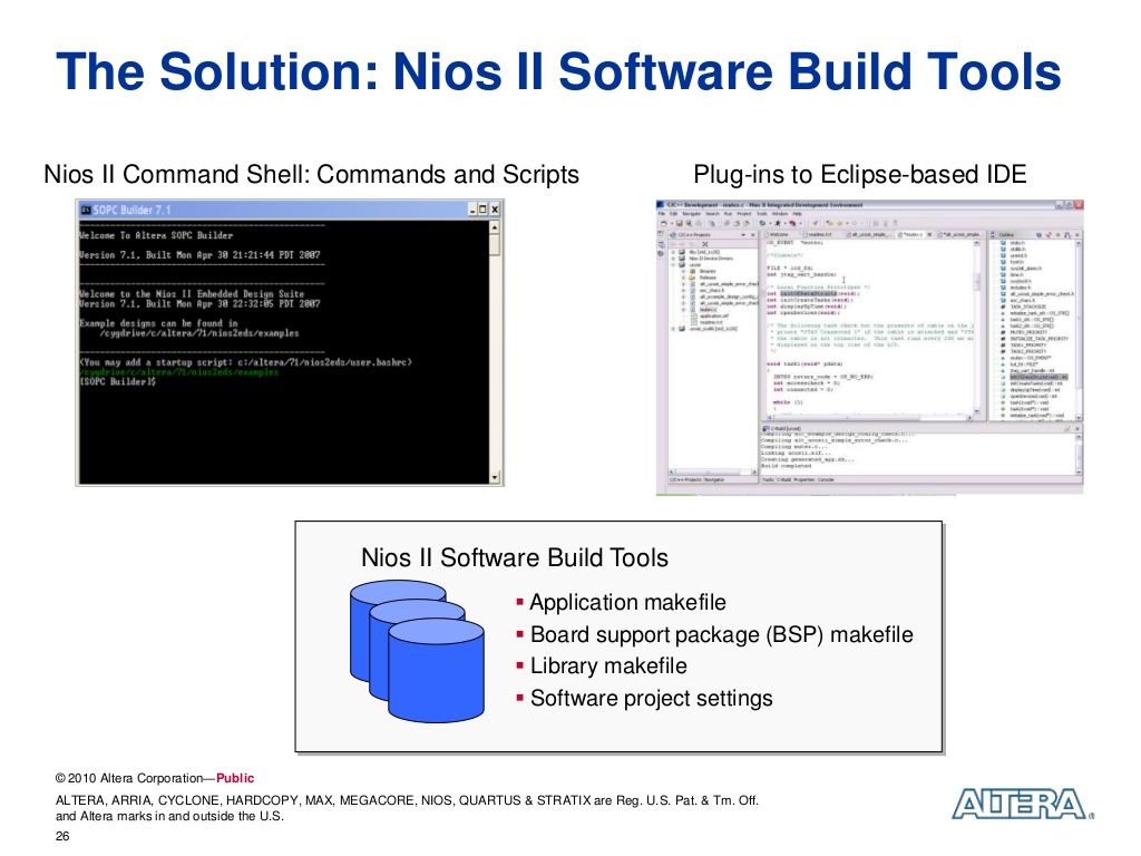 Nios-II-Software-Build-Tools