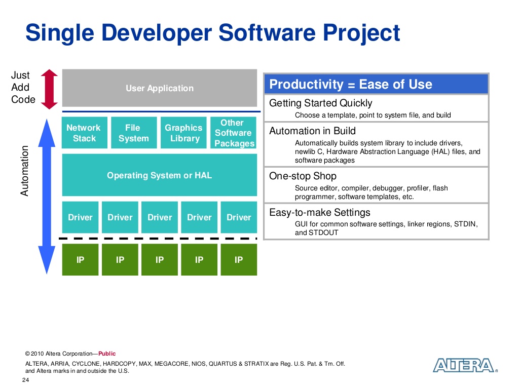 Single_Developer_Software_Project
